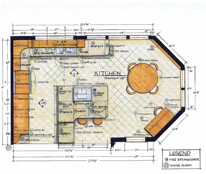 kitchen remodel cost